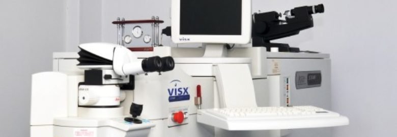 Dada Laser Eye Institute